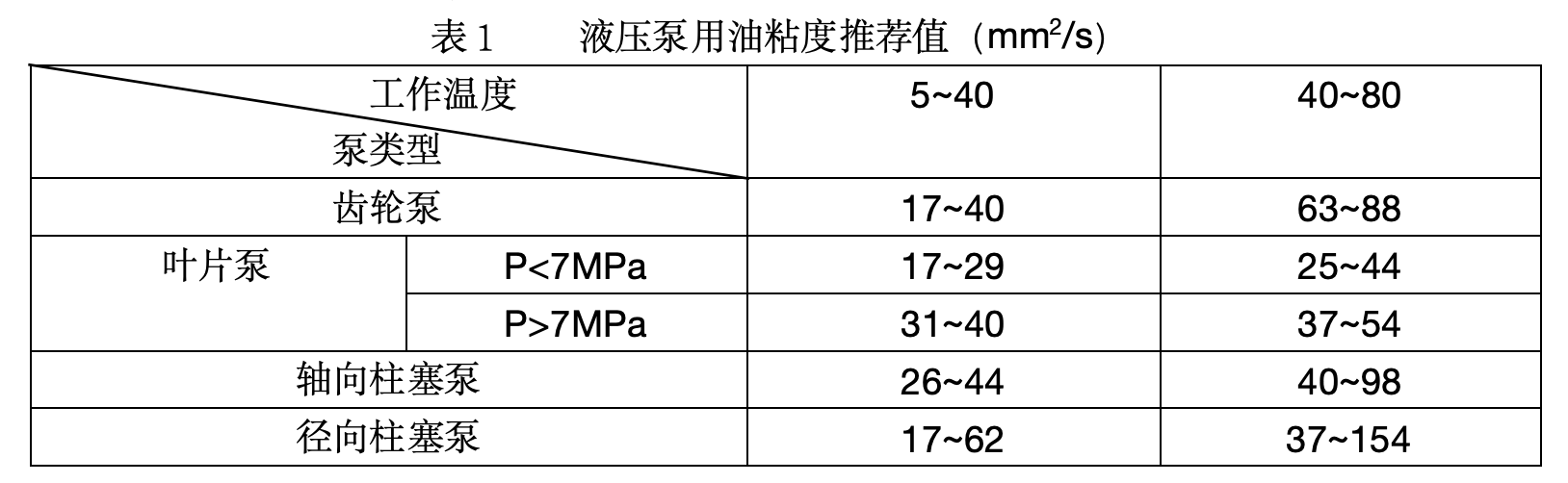 CMD368(中国区)体育有限公司官网