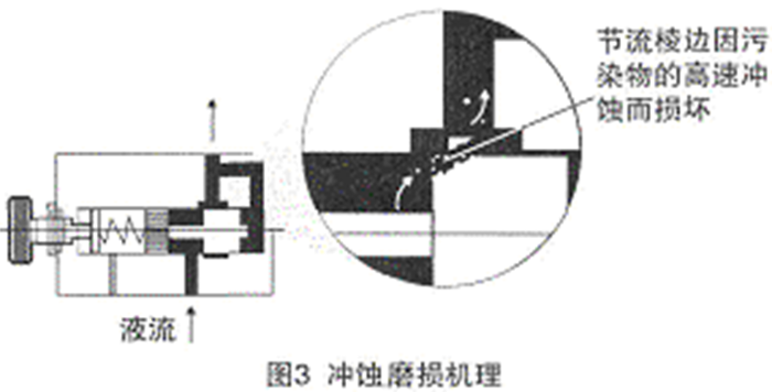 CMD368(中国区)体育有限公司官网