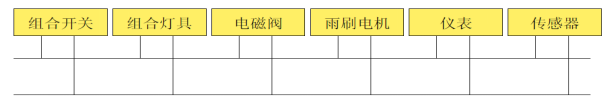 CMD368(中国区)体育有限公司官网